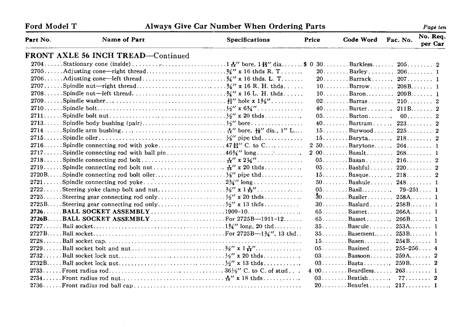 n_1912 Ford Price List-13.jpg